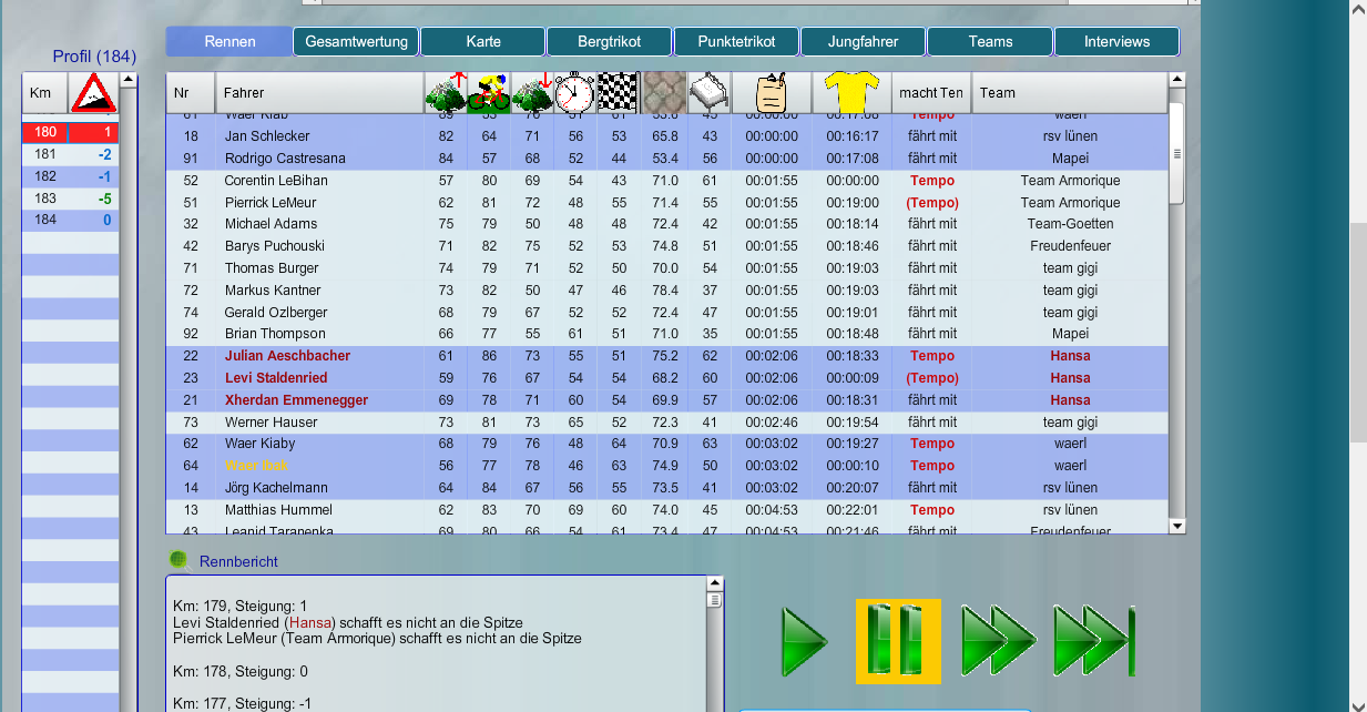 Gigi purposely dropping riders to pull others km 180.png