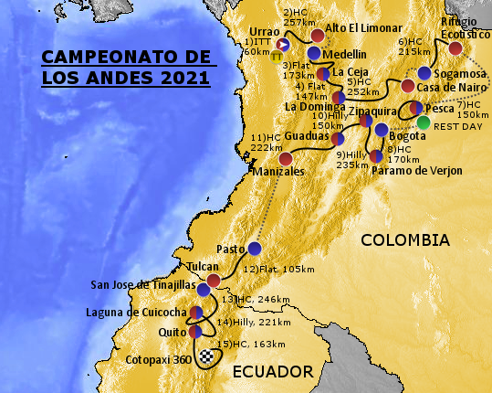andes2021.png