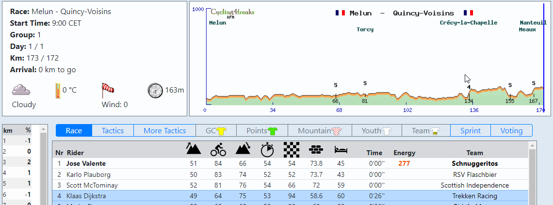 ResultRace.png