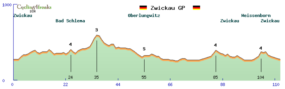 zwickau.PNG